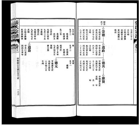 [张]张氏宗谱_9卷首末各1卷 (安徽) 张氏家谱_七.pdf