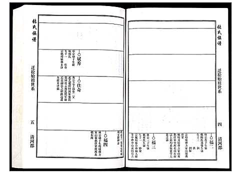 [张]张氏族谱 (安徽) 张氏家谱_二.pdf