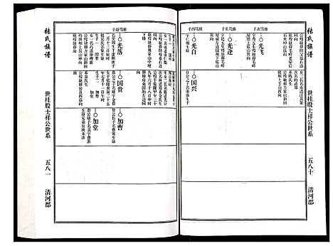 [张]张氏族谱 (安徽) 张氏家谱_三.pdf