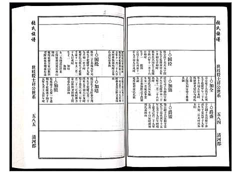 [张]张氏族谱 (安徽) 张氏家谱_三.pdf