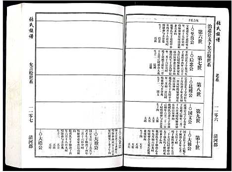 [张]张氏族谱 (安徽) 张氏家谱_四.pdf