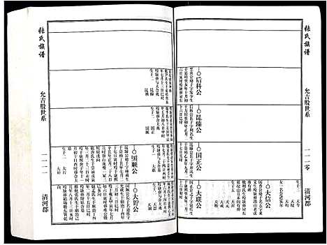 [张]张氏族谱 (安徽) 张氏家谱_四.pdf