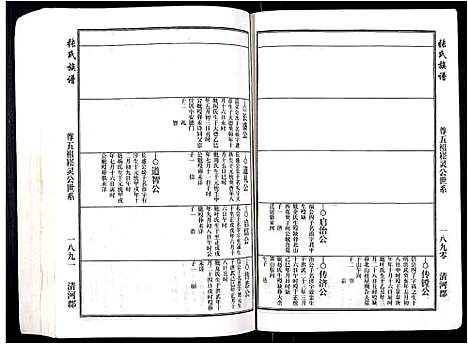 [张]张氏族谱 (安徽) 张氏家谱_五.pdf