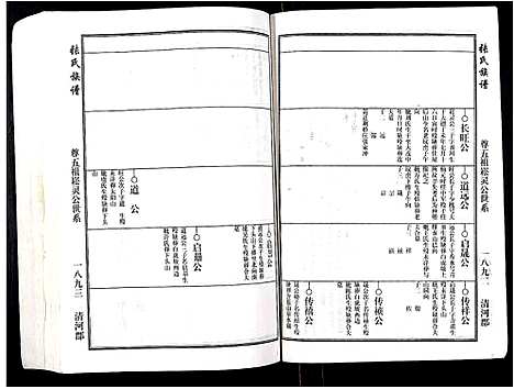 [张]张氏族谱 (安徽) 张氏家谱_五.pdf