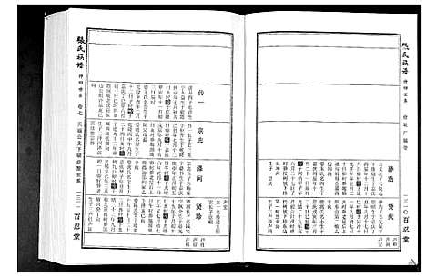 [张]张氏族谱_25卷首4卷 (安徽) 张氏家谱_三.pdf