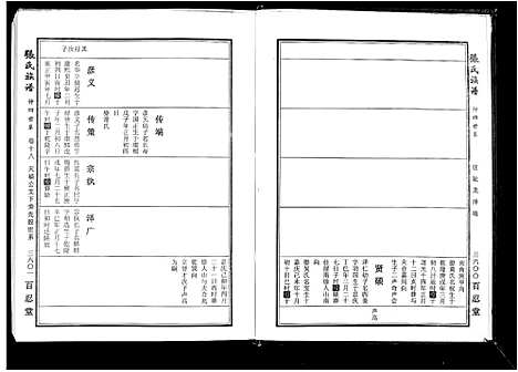 [张]张氏族谱_25卷首4卷 (安徽) 张氏家谱_五.pdf