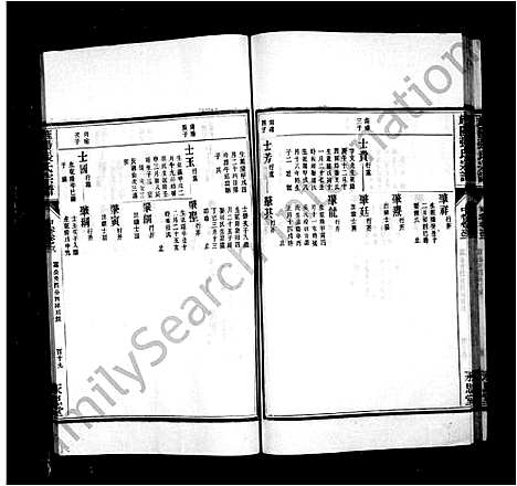 [张]旌阳张氏通修宗谱_3卷 (安徽) 旌阳张氏通修家谱_二.pdf