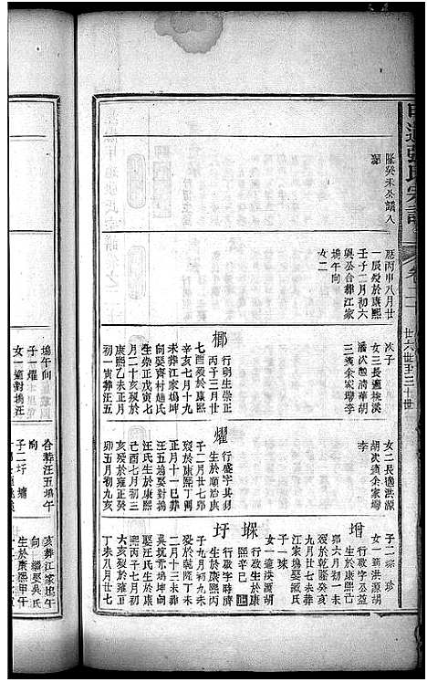 [张]星源甲道张氏宗谱_残卷-甲道张氏宗谱-星源甲道张氏宗谱 (安徽) 星源甲道张氏家谱_四.pdf