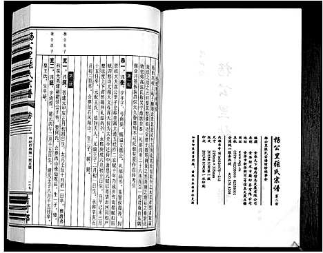 [张]杨公里张氏宗谱 (安徽) 杨公里张氏家谱.pdf