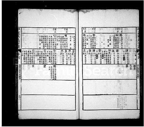 [张]甲道张氏宗谱_42卷_续编2卷-星源甲道张氏宗谱 (安徽) 甲道张氏家谱_二.pdf