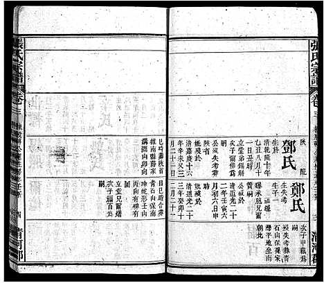 [张]张氏宗谱_20卷首末各2卷-太湖北山张氏五辑宗谱-张氏宗谱 (安徽) 张氏家谱_五.pdf