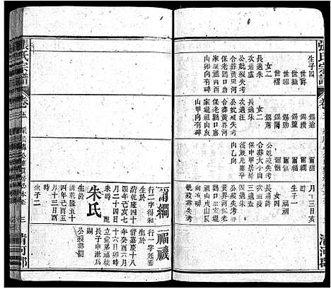 [张]张氏宗谱_20卷首末各2卷-太湖北山张氏五辑宗谱-张氏宗谱 (安徽) 张氏家谱_七.pdf