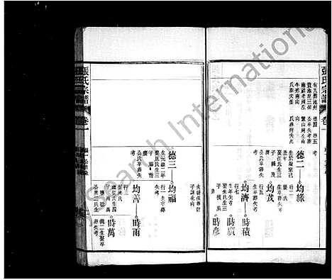 [张]张氏宗谱_38卷_末1卷-桐城鳌山张氏宗谱 (安徽) 张氏家谱_三.pdf