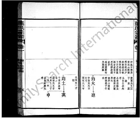 [张]张氏宗谱_38卷_末1卷-桐城鳌山张氏宗谱 (安徽) 张氏家谱_三.pdf