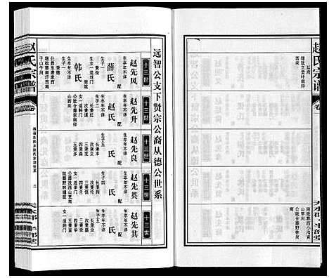 [赵]赵氏宗谱 (安徽) 赵氏家谱_二.pdf