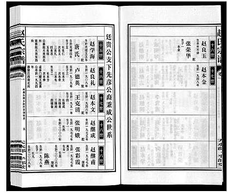 [赵]赵氏宗谱 (安徽) 赵氏家谱_二.pdf