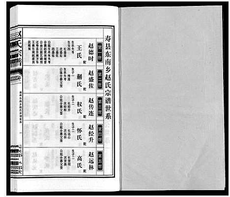 [赵]赵氏宗谱 (安徽) 赵氏家谱_三.pdf