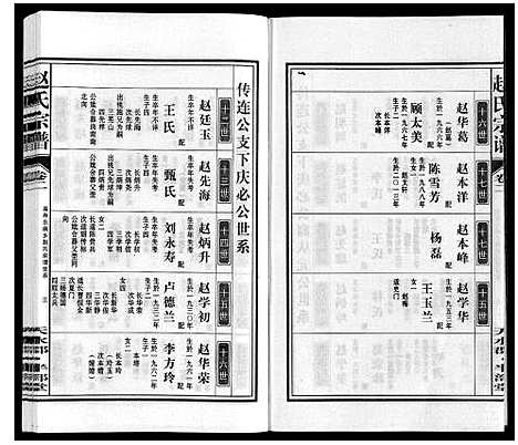 [赵]赵氏宗谱 (安徽) 赵氏家谱_三.pdf