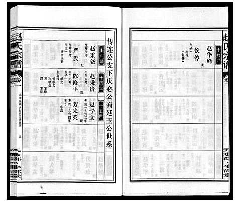 [赵]赵氏宗谱 (安徽) 赵氏家谱_三.pdf