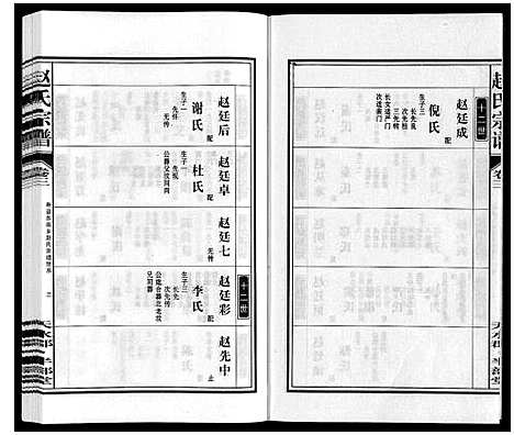 [赵]赵氏宗谱 (安徽) 赵氏家谱_四.pdf