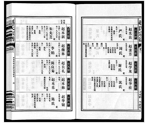 [赵]赵氏宗谱 (安徽) 赵氏家谱_四.pdf