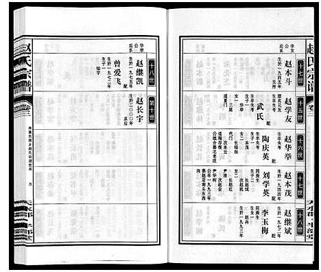 [赵]赵氏宗谱 (安徽) 赵氏家谱_四.pdf