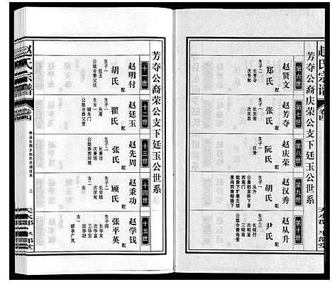 [赵]赵氏宗谱 (安徽) 赵氏家谱_五.pdf