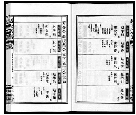 [赵]赵氏宗谱 (安徽) 赵氏家谱_五.pdf