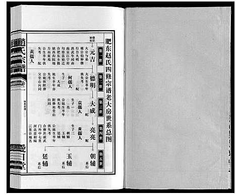 [赵]赵氏宗谱 (安徽) 赵氏家谱_二.pdf