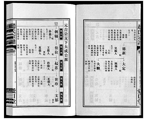 [赵]赵氏宗谱 (安徽) 赵氏家谱_二.pdf