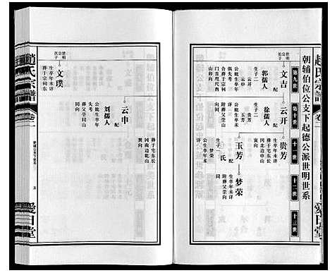 [赵]赵氏宗谱 (安徽) 赵氏家谱_二.pdf