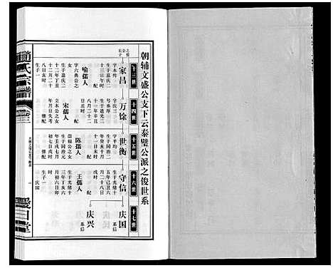 [赵]赵氏宗谱 (安徽) 赵氏家谱_三.pdf