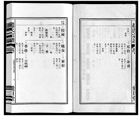 [赵]赵氏宗谱 (安徽) 赵氏家谱_五.pdf