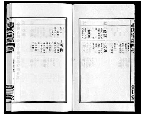 [赵]赵氏宗谱 (安徽) 赵氏家谱_五.pdf