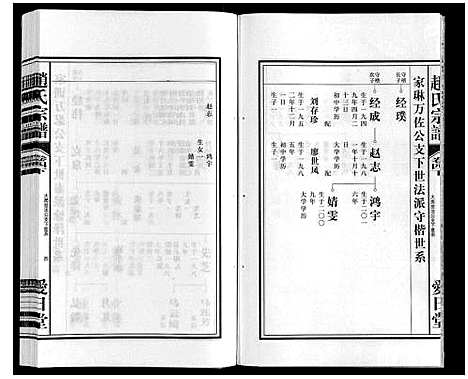 [赵]赵氏宗谱 (安徽) 赵氏家谱_五.pdf