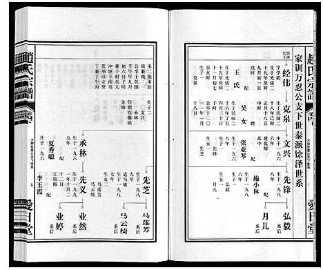 [赵]赵氏宗谱 (安徽) 赵氏家谱_五.pdf