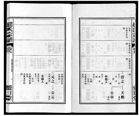 [赵]赵氏宗谱 (安徽) 赵氏家谱_六.pdf