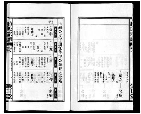 [赵]赵氏宗谱 (安徽) 赵氏家谱_六.pdf