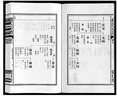 [赵]赵氏宗谱 (安徽) 赵氏家谱_八.pdf