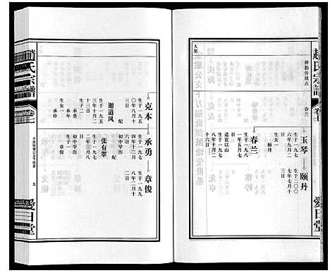 [赵]赵氏宗谱 (安徽) 赵氏家谱_八.pdf