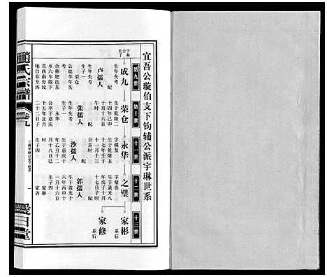 [赵]赵氏宗谱 (安徽) 赵氏家谱_十.pdf