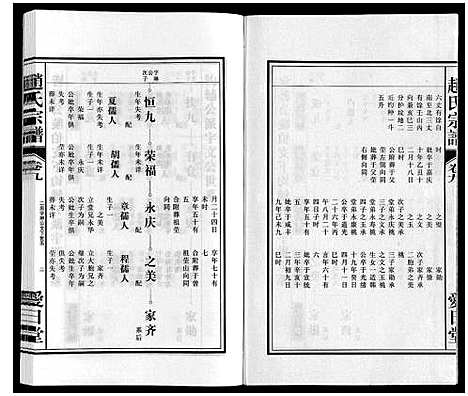 [赵]赵氏宗谱 (安徽) 赵氏家谱_十.pdf