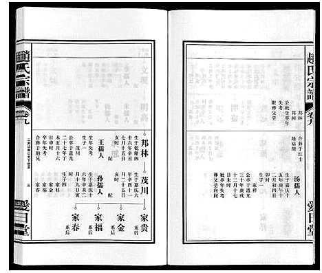 [赵]赵氏宗谱 (安徽) 赵氏家谱_十.pdf