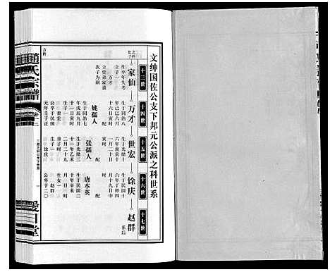 [赵]赵氏宗谱 (安徽) 赵氏家谱_十一.pdf