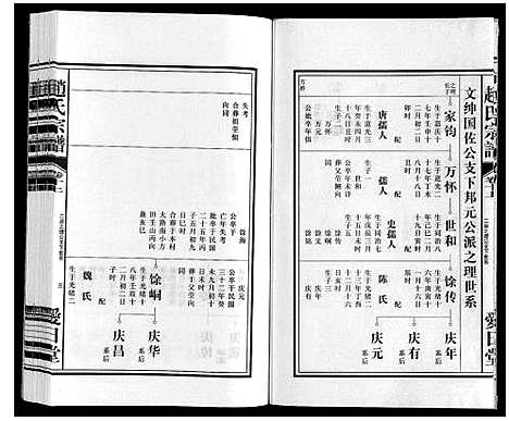 [赵]赵氏宗谱 (安徽) 赵氏家谱_十一.pdf