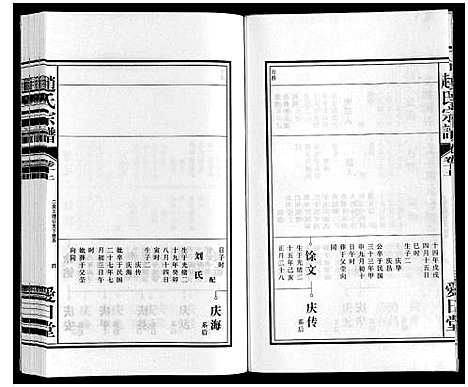 [赵]赵氏宗谱 (安徽) 赵氏家谱_十一.pdf