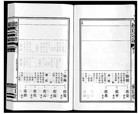 [赵]赵氏宗谱 (安徽) 赵氏家谱_十一.pdf