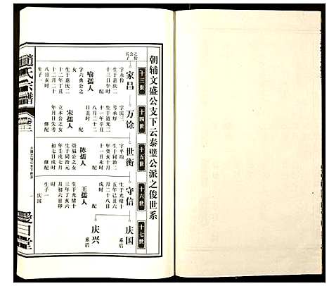 [赵]赵氏宗谱 (安徽) 赵氏家谱_三.pdf