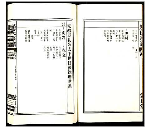 [赵]赵氏宗谱 (安徽) 赵氏家谱_四.pdf