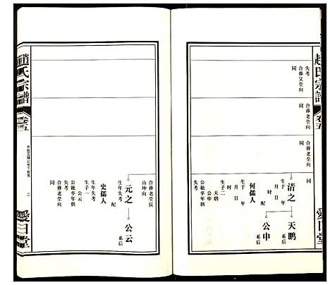 [赵]赵氏宗谱 (安徽) 赵氏家谱_六.pdf